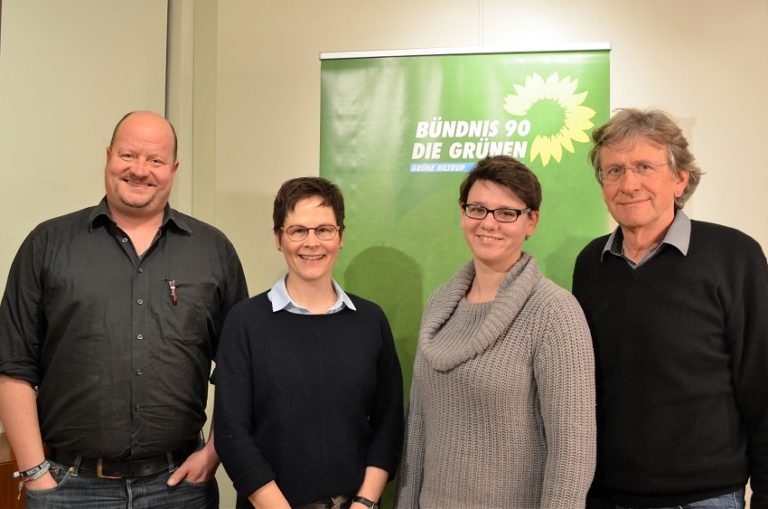 GRÜNE Kandidat*innen zur BV-Wahl 2020