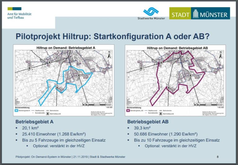 GRÜNE begrüßen „Hiltrup on demand“ – PKW-Fahrten reduzieren